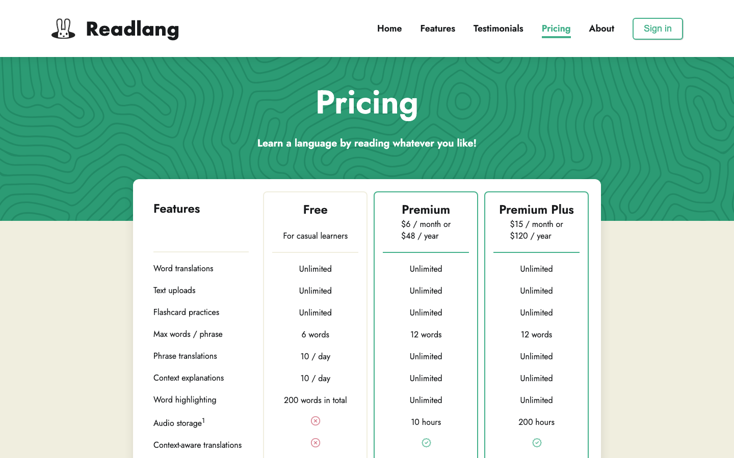 Readlang pricing page showing Free, Premium, and Premium Plus tiers